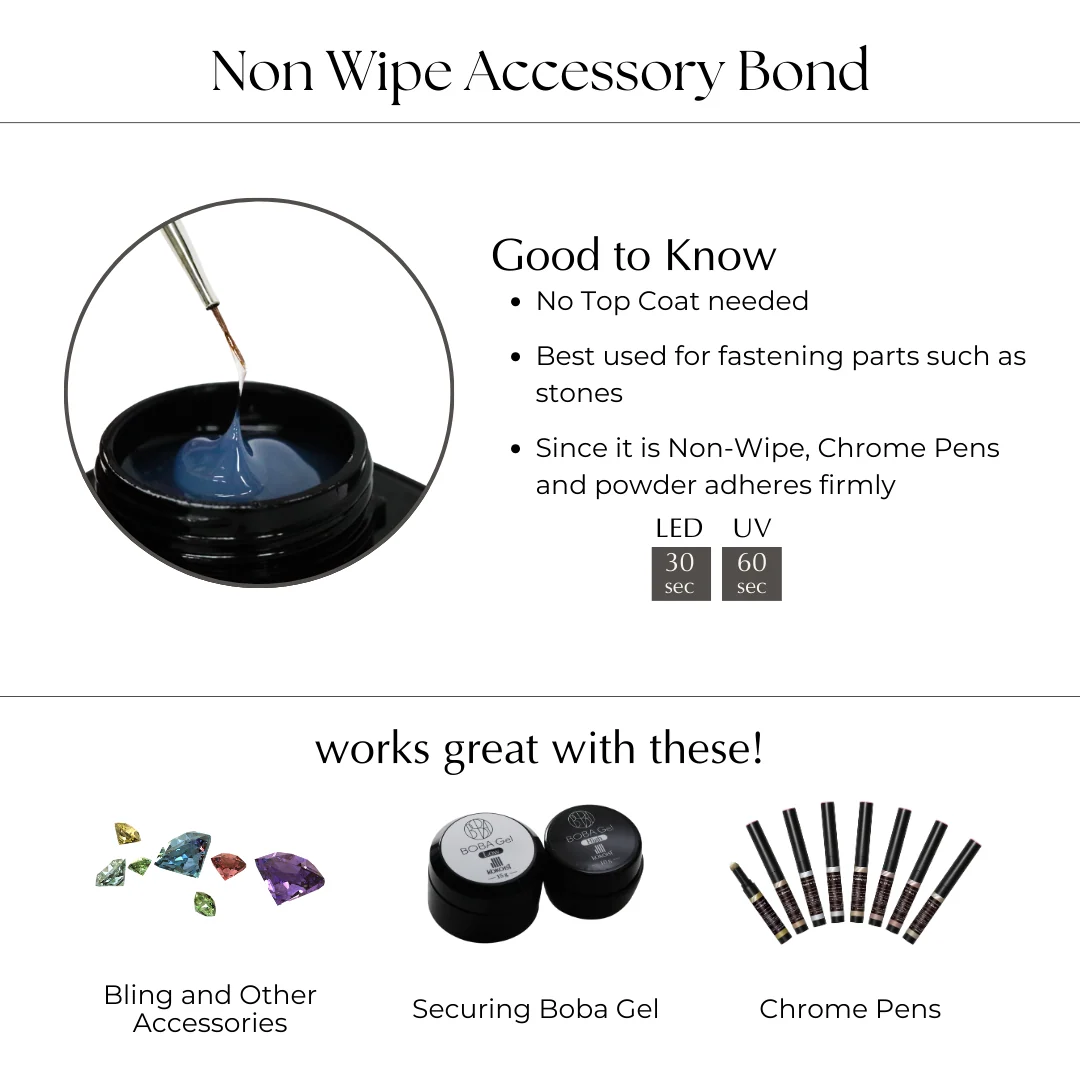 Non-wipe Accessory Bond 4g - Image 3